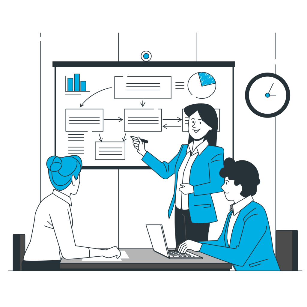 Three people in a meeting, one presenting an organization chart on a whiteboard, the other two seated at a table.